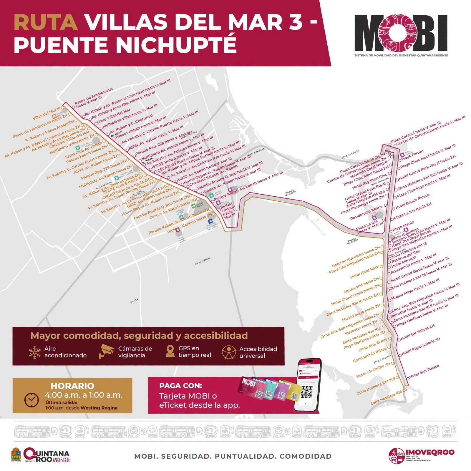 Mapa de la ruta Villas del Mar 3 - Puente Nichupté con sus paradas por la avenida Kabah y la zona hotelera, y recuadros con el horario de 4:00 a 1:00 horas, el pago con tarjeta MOBI o eTicket y los servicios a bordo.
