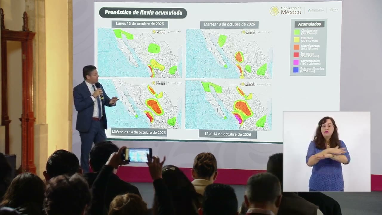 Lámina proyectada en la conferencia: Pronóstico de lluvia acumulada.