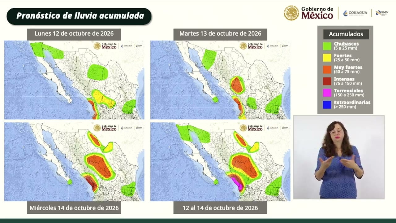 Lámina proyectada en la conferencia: Pronóstico de lluvia acumulada.