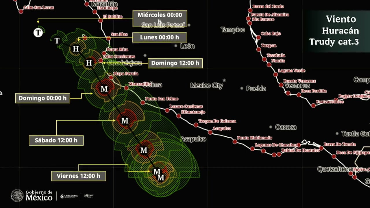 Mapa de la trayectoria pronosticada del huracán Trudy, categoría 3, frente a la costa del Pacífico mexicano, con etiquetas de posición: Viernes 12:00 h, Sábado 12:00 h, Domingo 00:00 h, Domingo 12:00 h, Lunes 00:00 h y Miércoles 00:00 h. El título impreso es «Viento Huracán Trudy cat.3».
