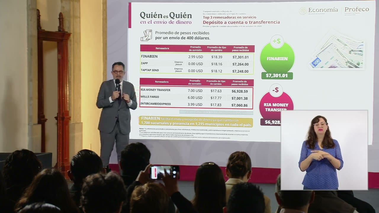 Lámina proyectada en la conferencia: Quién es Quién en el envío de dinero.