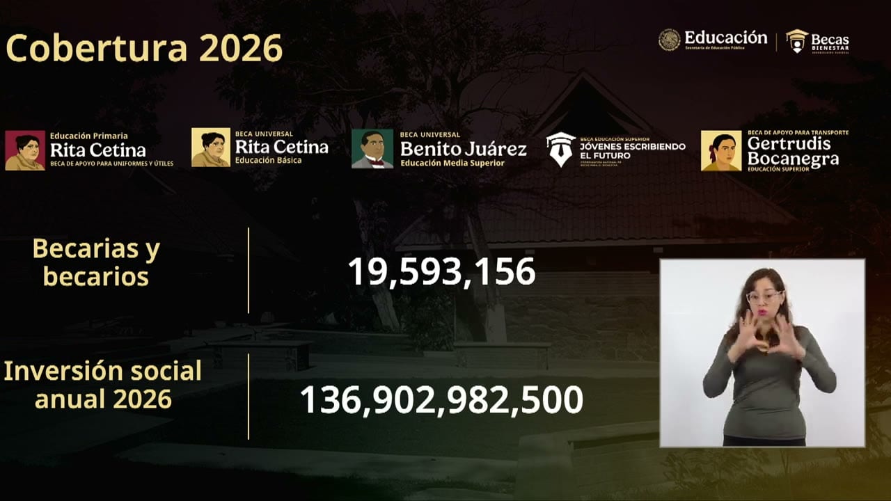 Lámina proyectada en la conferencia: Cobertura 2026.