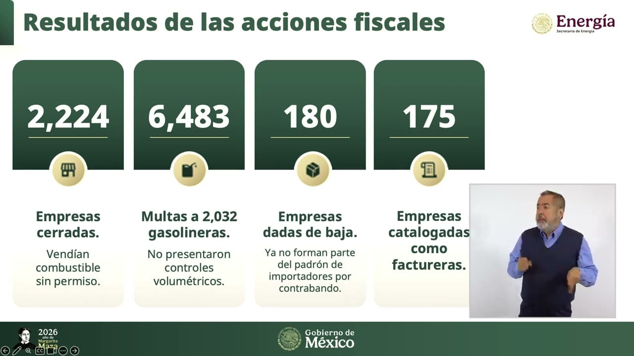 Lámina proyectada en la conferencia: Resultados de las acciones fiscales.