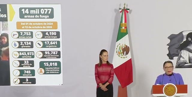 Lámina con iconos y cifras, parcialmente cortada a la izquierda, con el título «14 mil 077 armas de fuego» y el periodo del 01 de octubre de 2024 al 12 de octubre de 2026. Muestra 7,753 armas cortas, 4,190 armas largas, 2,134 granadas, 17,641 cargadores, 843,973 cartuchos, 95,787 cápsulas detonantes o fulminantes, 33 cartuchos de dinamita, 745 estopines, 3 morteros y 15,018 juguetes bélicos intercambiados por didácticos.