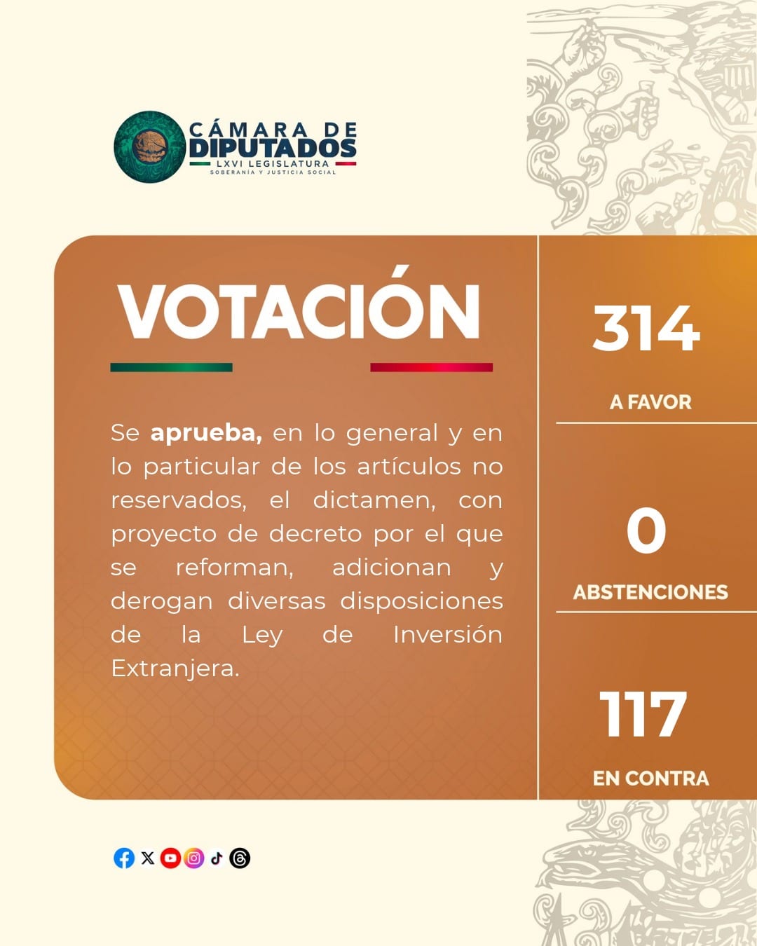 Graphic from the Chamber of Deputies showing the vote on the Foreign Investment Law reform: 314 in favor, 0 abstentions and 117 against.