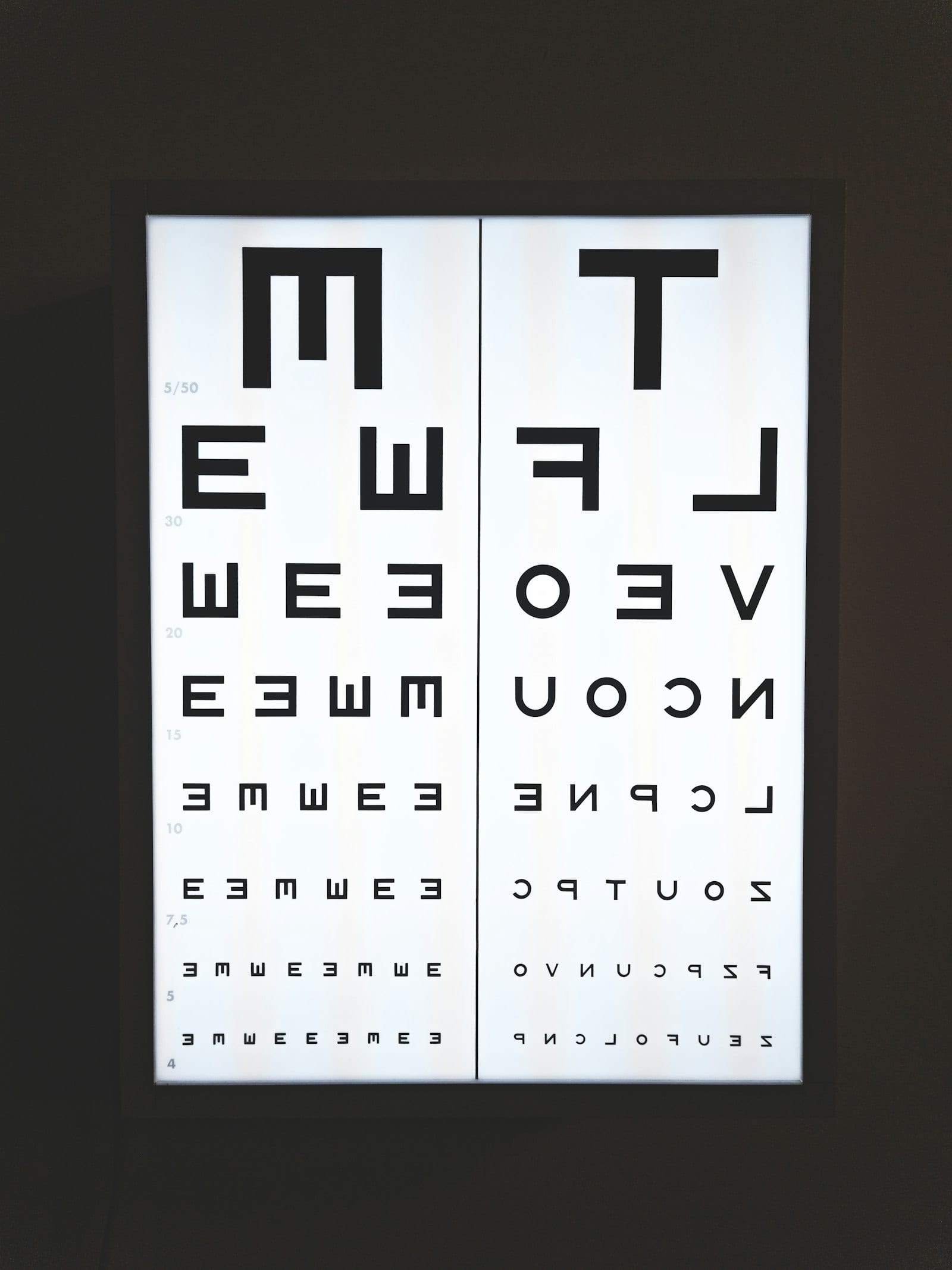 Una tabla luminosa de agudeza visual con letras negras de tamaño decreciente sobre fondo blanco, en una pared oscura.