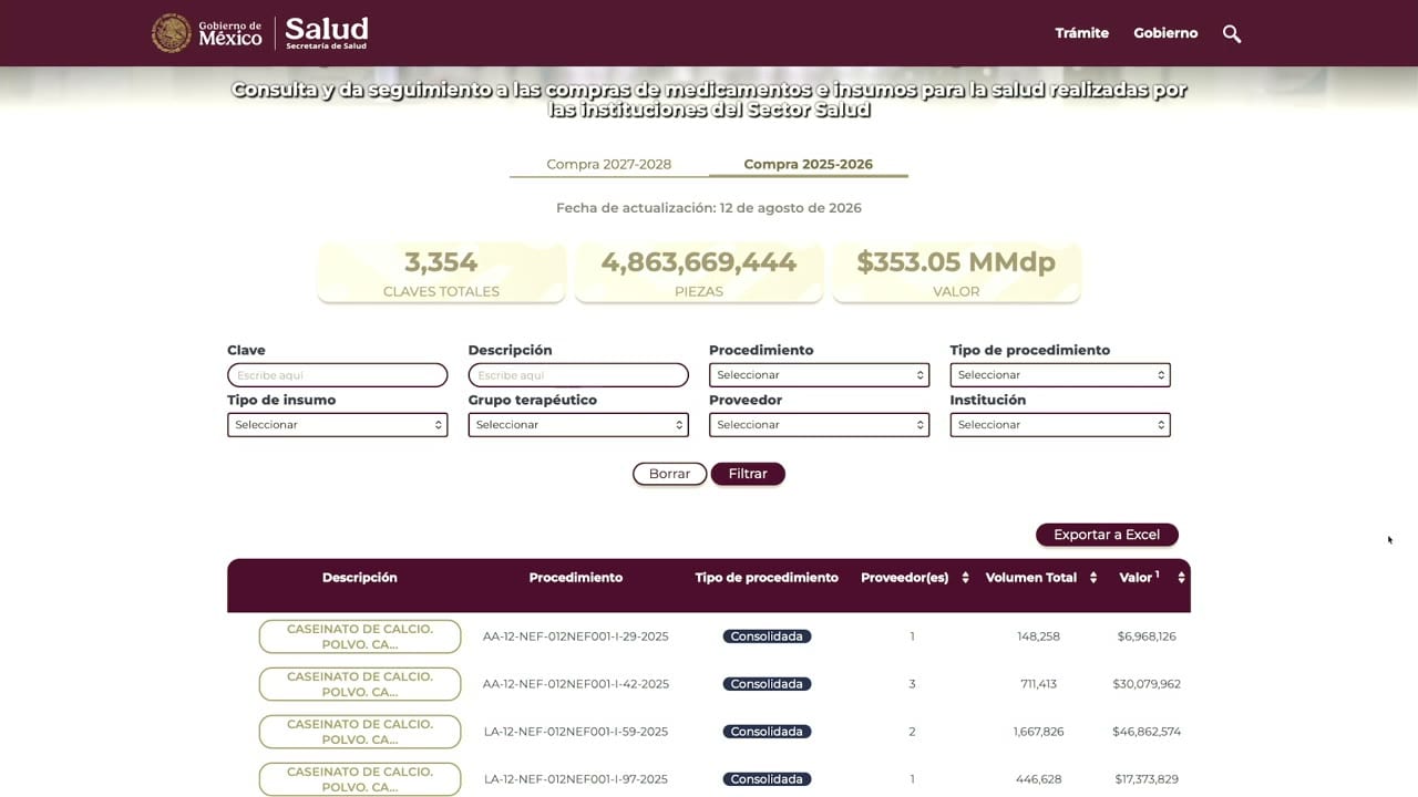 Lámina proyectada en la conferencia: Consulta y da seguimiento a las compras de medicamentos e insumos para la salud realizadas por las instituciones del Sector Salud.