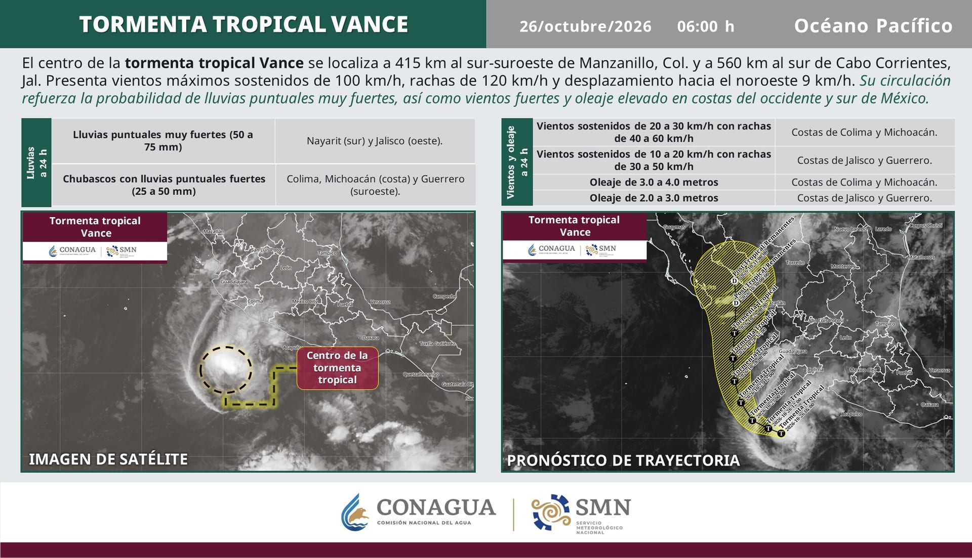 Lámina del SMN de las 06:00 h con la posición de Vance, el pronóstico de lluvias, viento y oleaje y su trayectoria