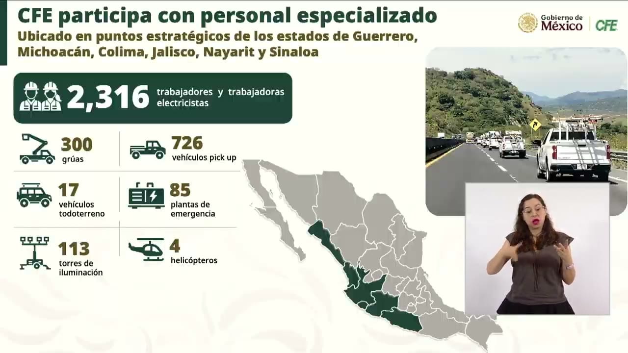 Lámina proyectada en la conferencia: CFE participa con personal especializado.