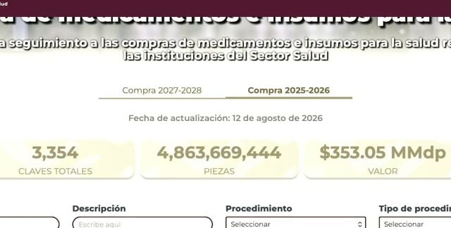 Lámina proyectada en la conferencia: Seguimiento a las compras de medicamentos e insumos para la salud realizadas por las instituciones del Sector Salud.