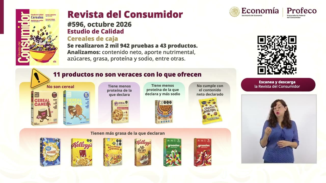 Lámina proyectada en la conferencia: Revista del Consumidor.