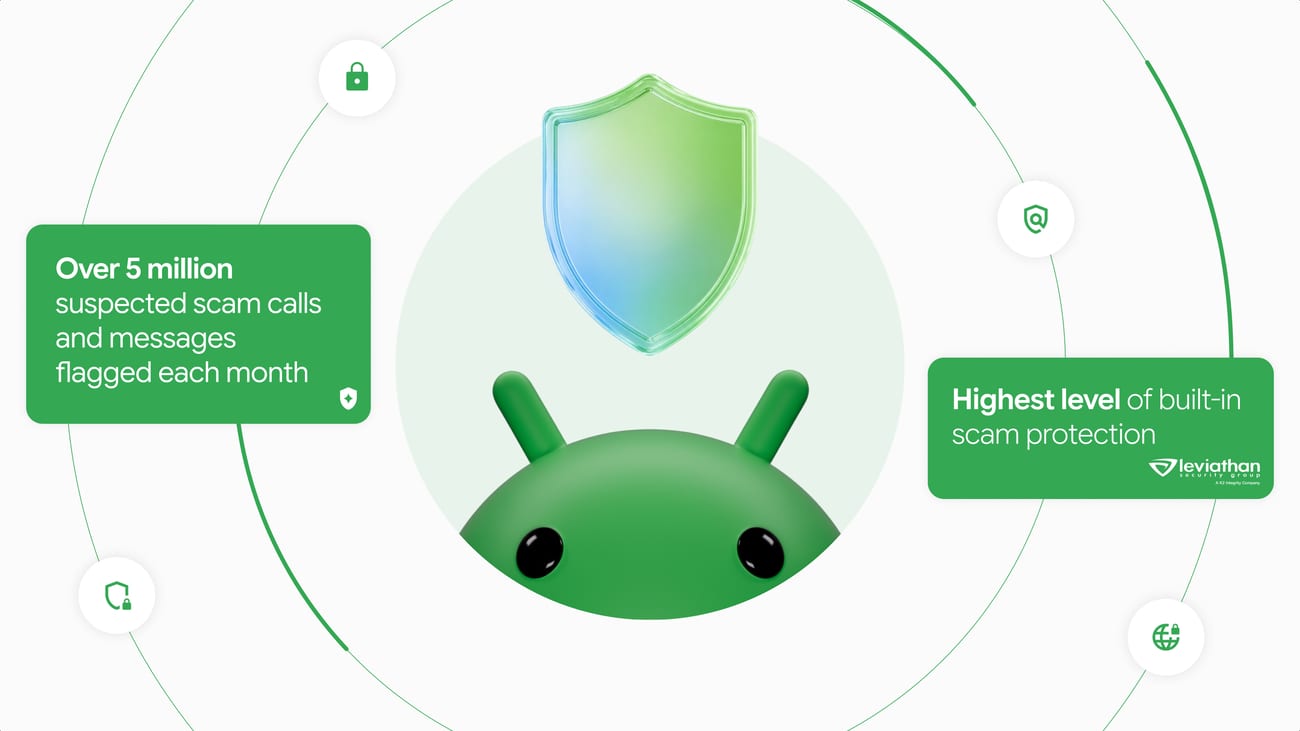 A translucent green and blue shield floats above the Android robot's head, flanked by two green boxes with scam-detection figures.
