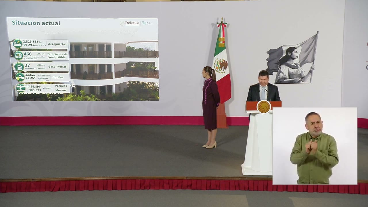 Lámina proyectada en la conferencia: Situación actual.