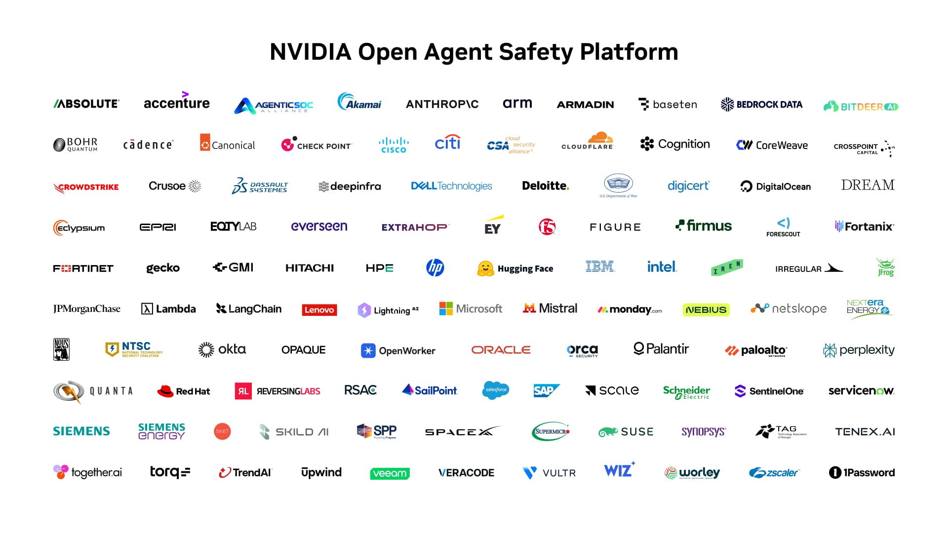 Cuadrícula de logotipos sobre fondo blanco, bajo el título NVIDIA Open Agent Safety Platform, con marcas como Anthropic, Microsoft, Cisco y Red Hat.