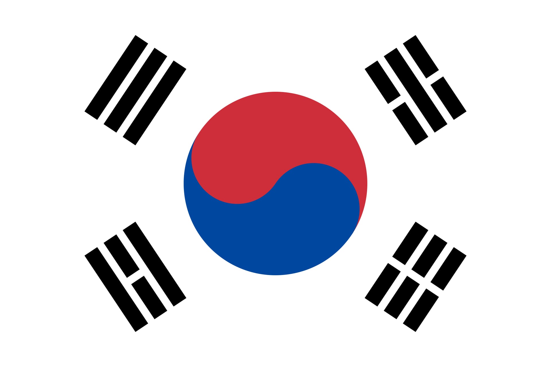 La bandera de Corea del Sur, con su círculo rojo y azul al centro y cuatro trigramas negros en las esquinas.