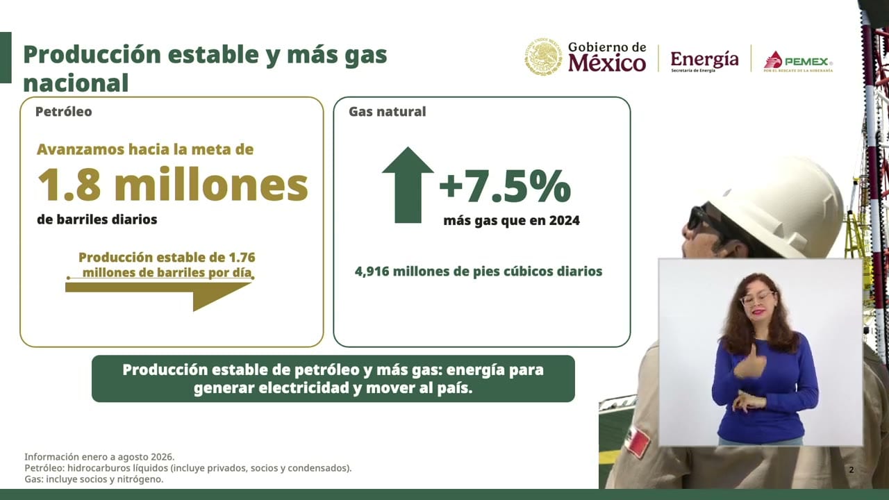 Lámina proyectada en la conferencia: Producción estable y más gas nacional.