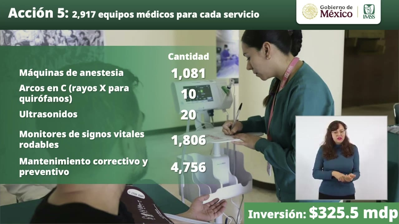 Lámina proyectada en la conferencia: Acción 5: 2,917 equipos médicos para cada servicio.