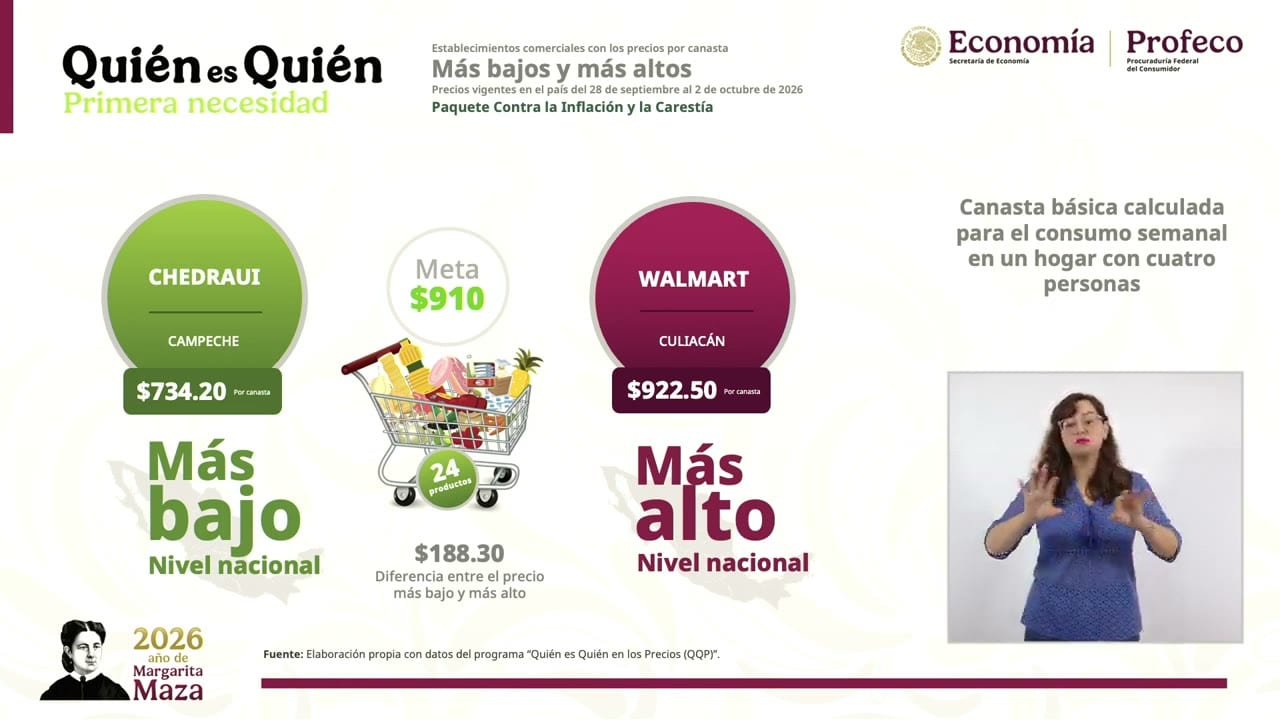 Lámina proyectada en la conferencia: Más bajos y más altos.