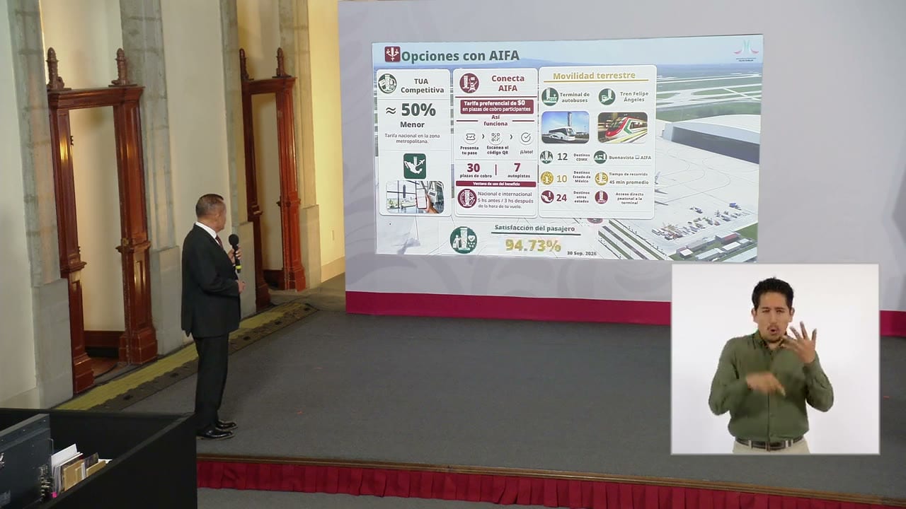 Lámina proyectada en la conferencia: Opciones con AIFA.