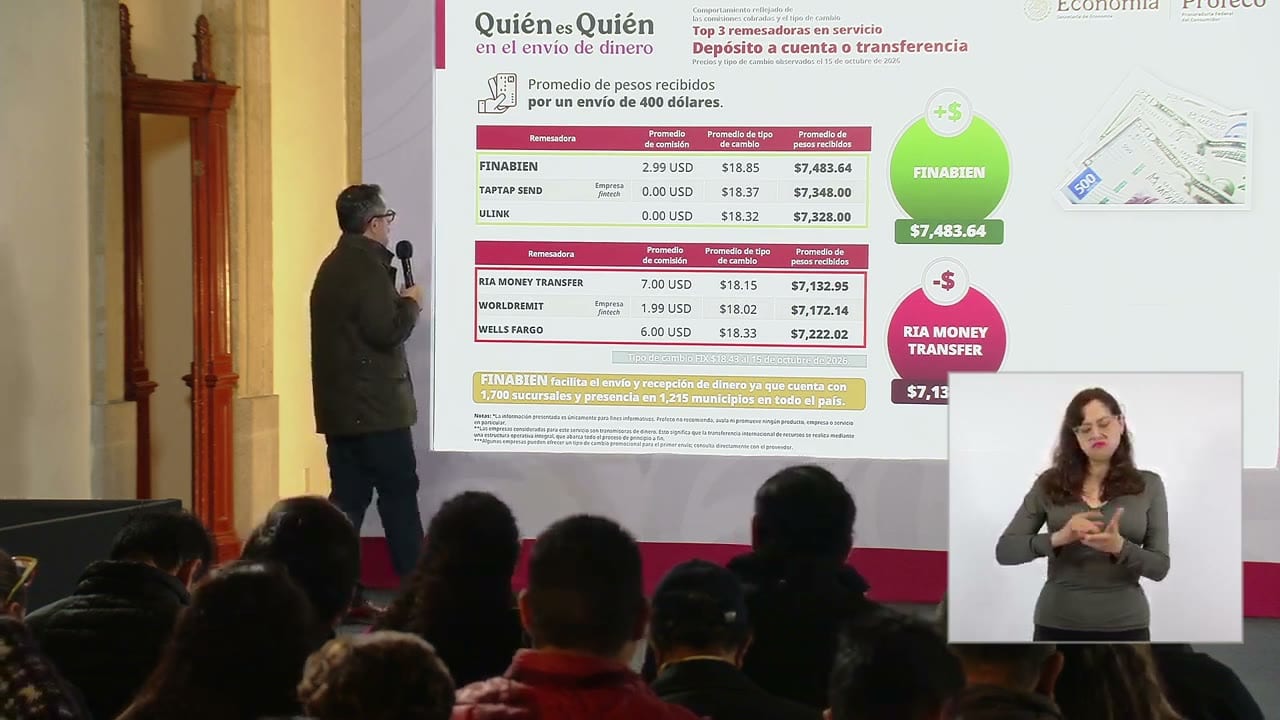 Lámina proyectada en la conferencia: Quién es Quién en el envío de dinero.