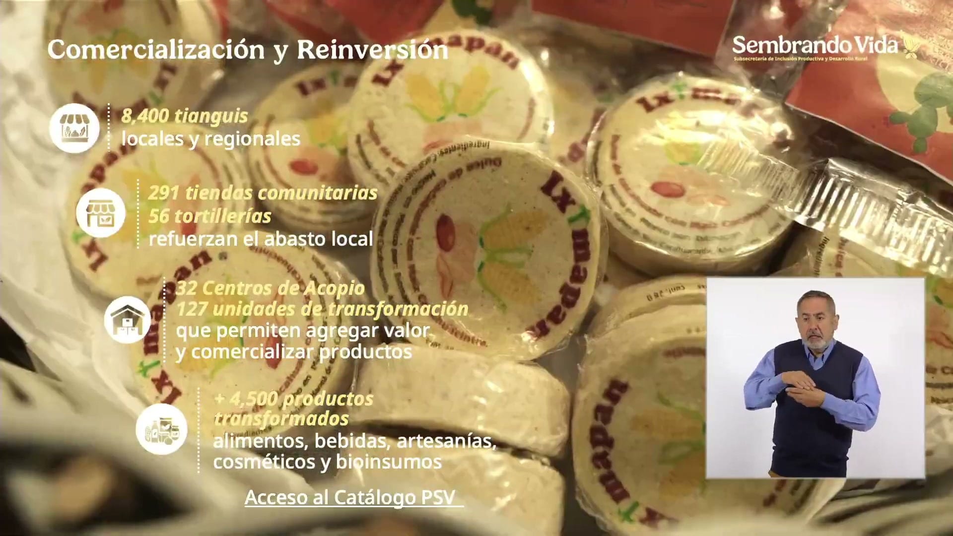 Lámina de Sembrando Vida sobre comercialización, con cifras de centros de acopio y unidades de transformación, y una persona intérprete de lengua de señas.