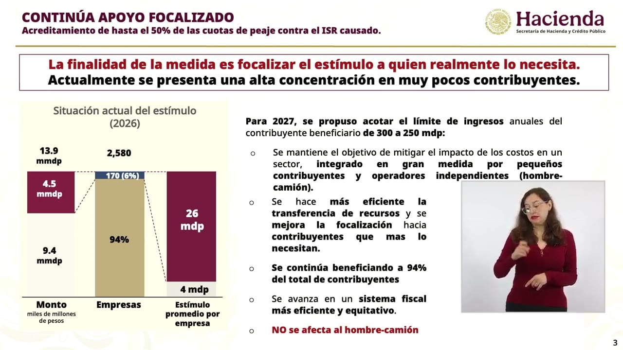 Lámina proyectada en la conferencia: CONTINÚA APOYO FOCALIZADO.