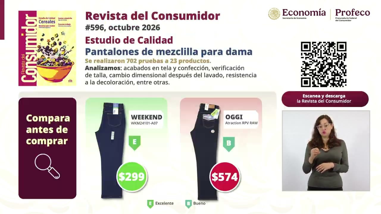 Lámina proyectada en la conferencia: Estudio de Calidad Pantalones de mezclilla para dama.