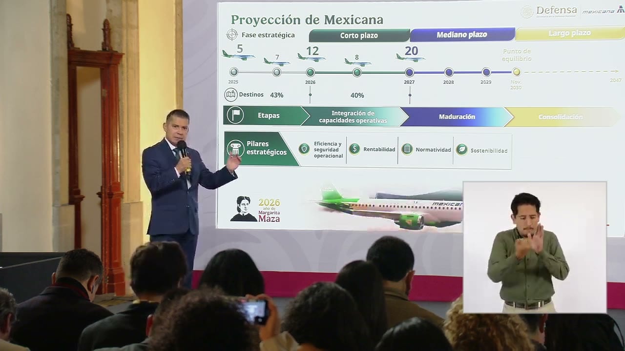 Lámina proyectada en la conferencia: Proyección de Mexicana.