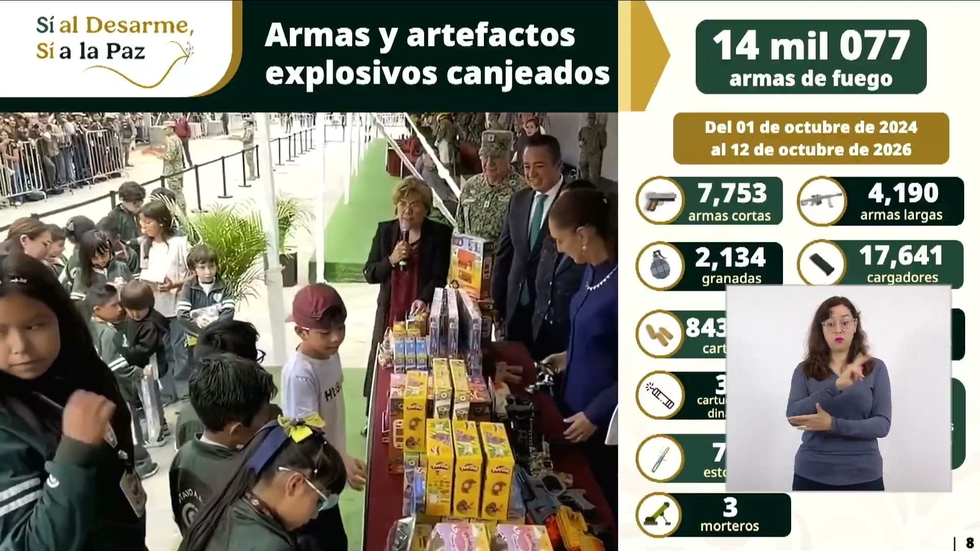 Fotograma de la conferencia matutina con la lámina de Sí al Desarme, Sí a la Paz, que muestra 14 mil 077 armas de fuego y un módulo donde niñas y niños cambian juguetes.
