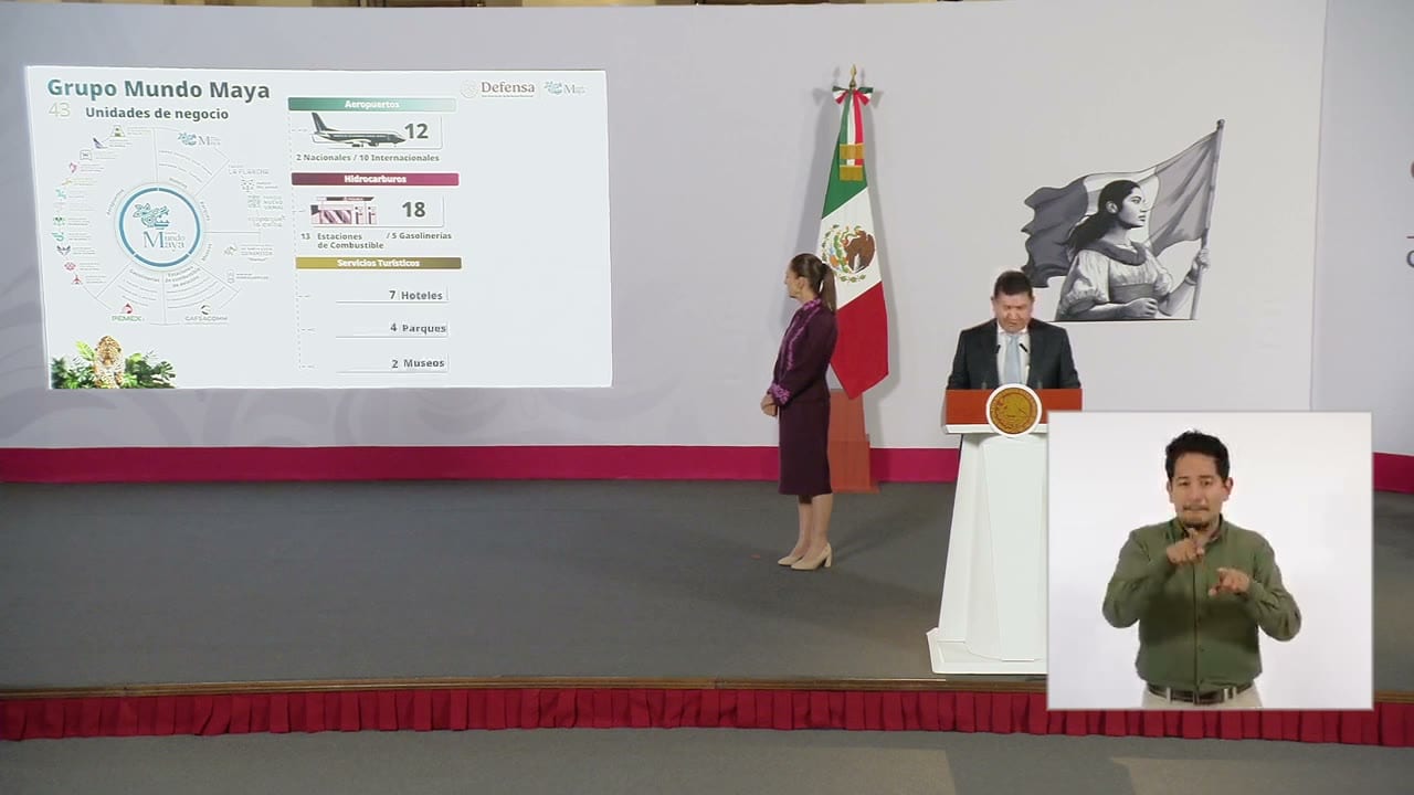 Lámina en la pantalla grande titulada «Grupo Mundo Maya», con «43 Unidades de negocio». Muestra Aeropuertos: 12 (2 Nacionales / 10 Internacionales), Hidrocarburos: 18 (13 Estaciones de Combustible / 5 Gasolinerías) y Servicios Turísticos: 7 Hoteles, 4 Parques y 2 Museos.