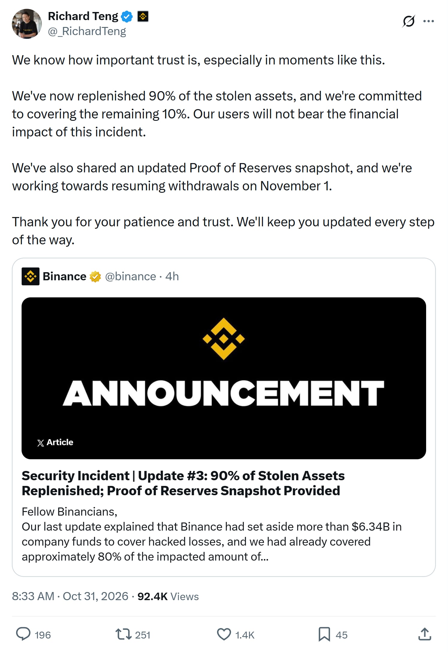 Publicación de Richard Teng en X que dice que Binance repuso 90 % de los activos robados, cubrirá el 10 % restante, compartió una prueba de reservas y trabaja para reanudar retiros el 1 de noviembre.