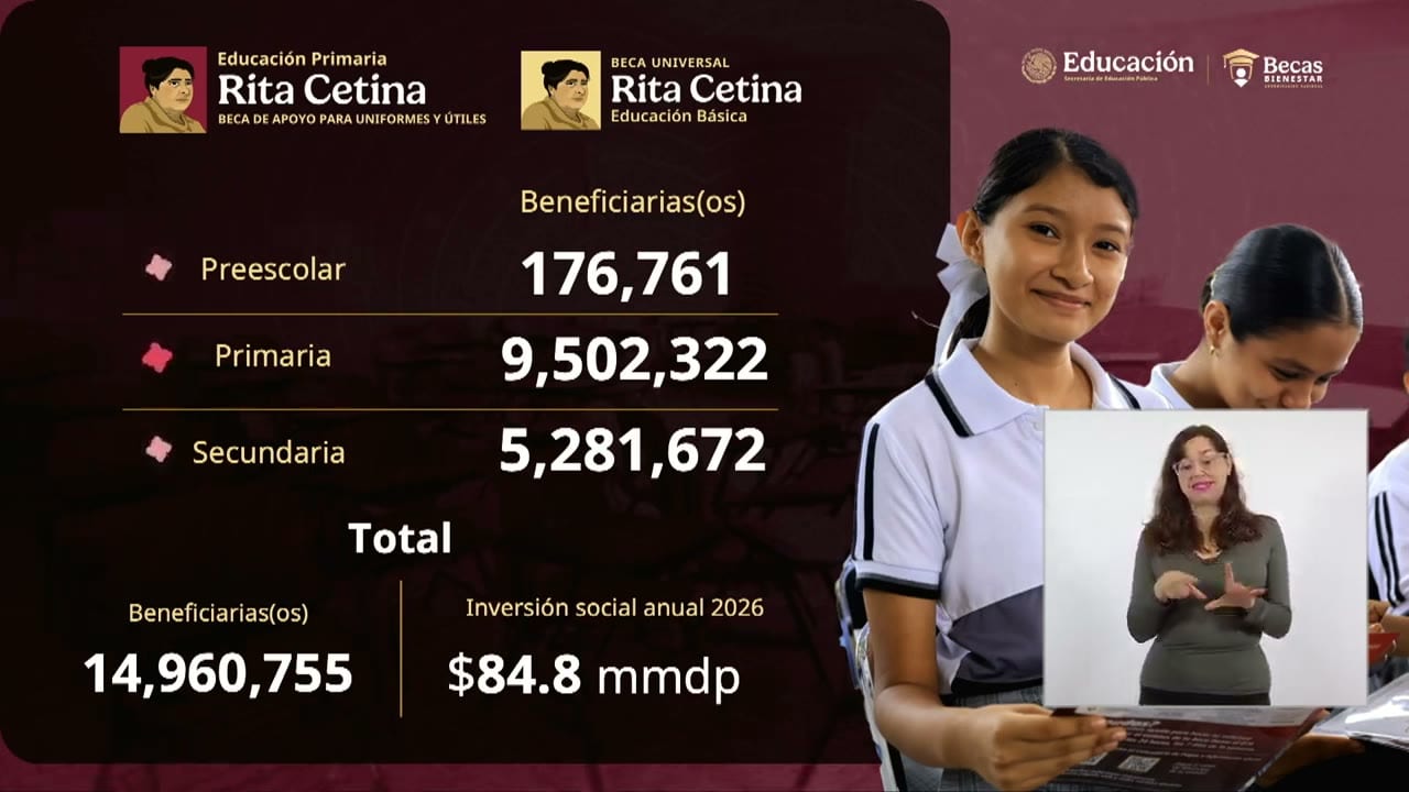 Lámina proyectada en la conferencia: Rita Cetina.