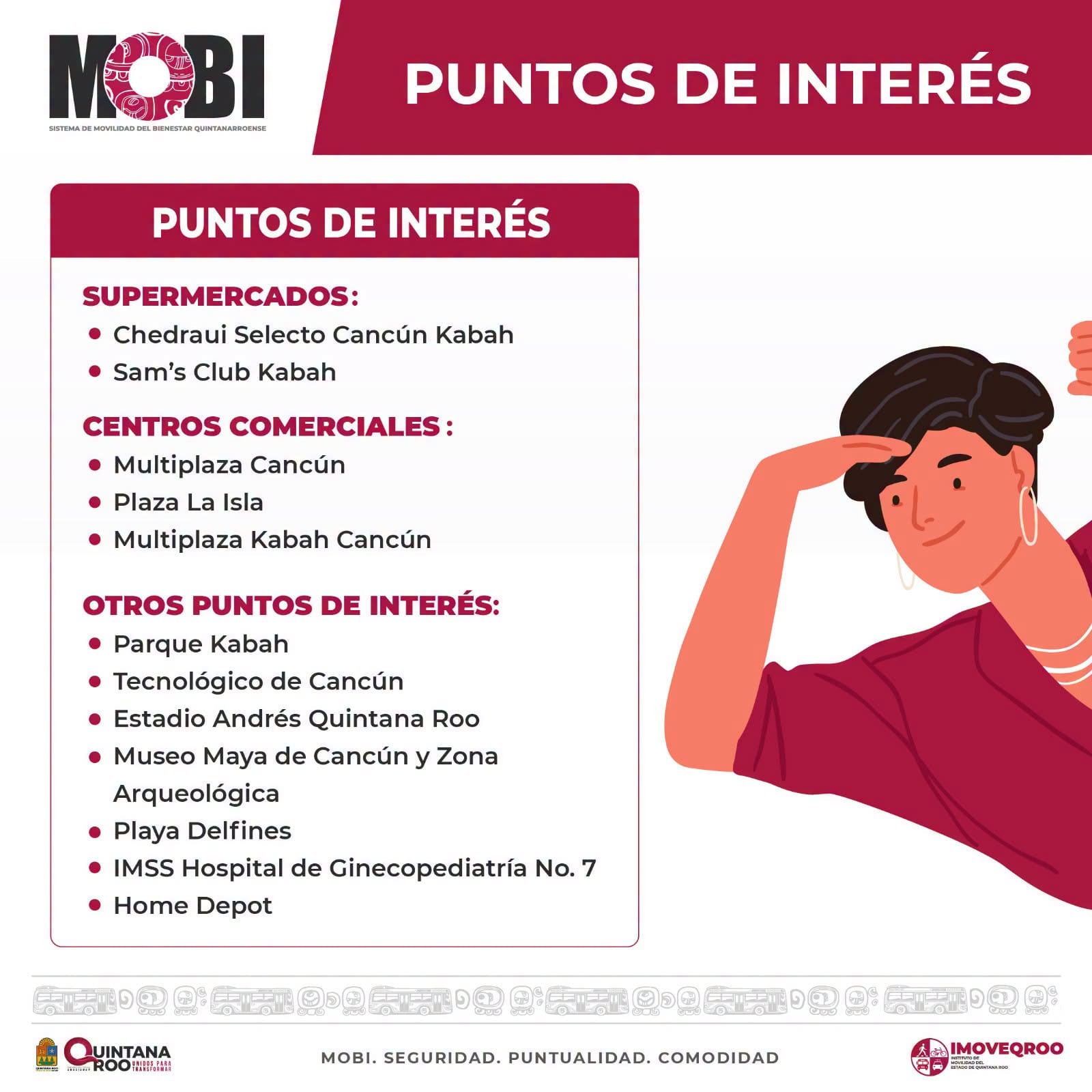 Lista de supermercados, centros comerciales y otros sitios cercanos a la ruta, entre ellos Parque Kabah, el Estadio Andrés Quintana Roo, Playa Delfines y el Hospital de Ginecopediatría No. 7 del IMSS.