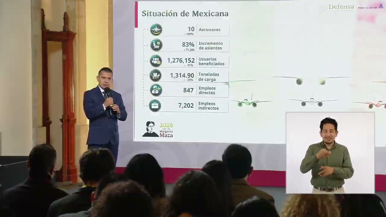 Un hombre de traje azul habla con un micrófono frente a una pantalla con la lámina Situación de Mexicana; a la derecha, un intérprete de lengua de señas.