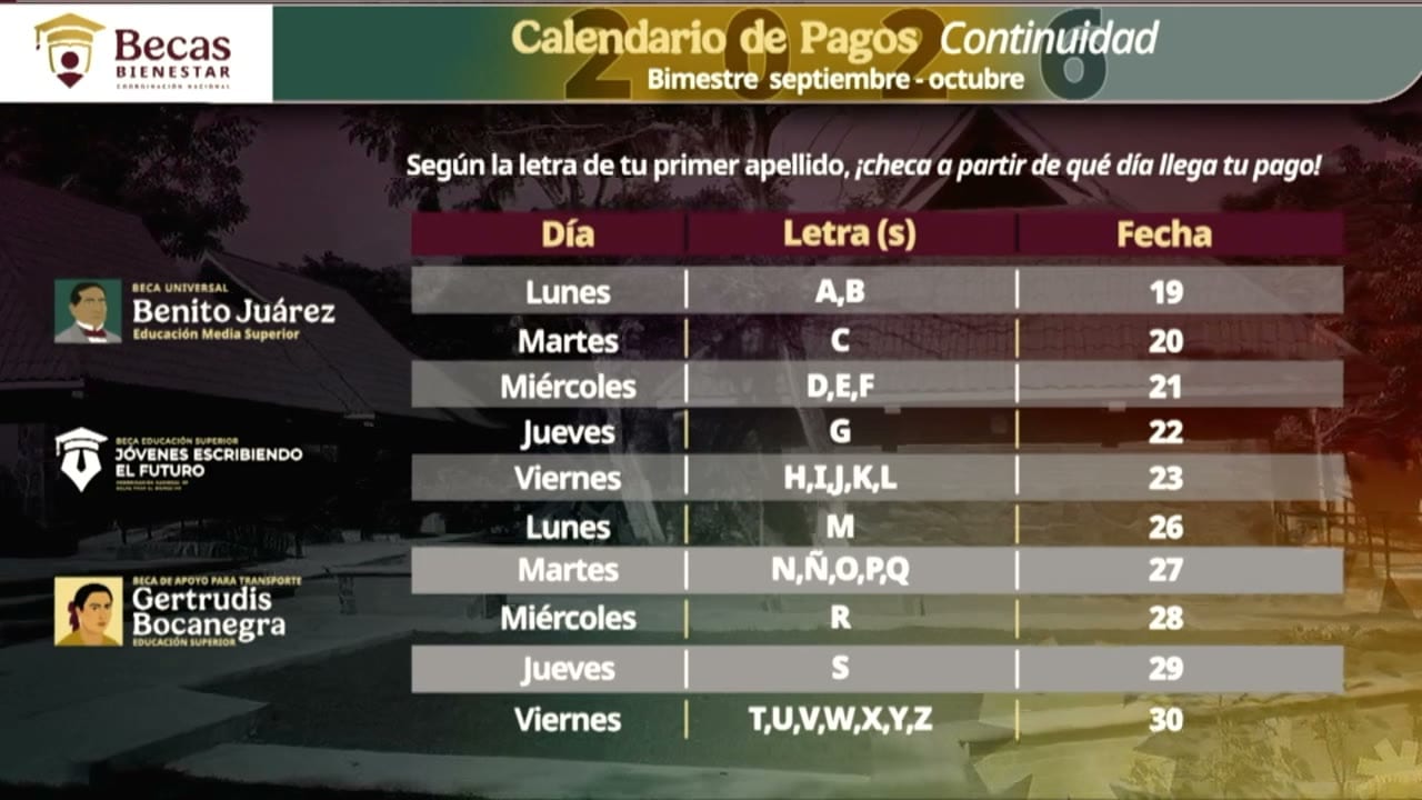 Lámina proyectada en la conferencia: Calendario de Pagos 2026 Continuidad. Bimestre septiembre - octubre.