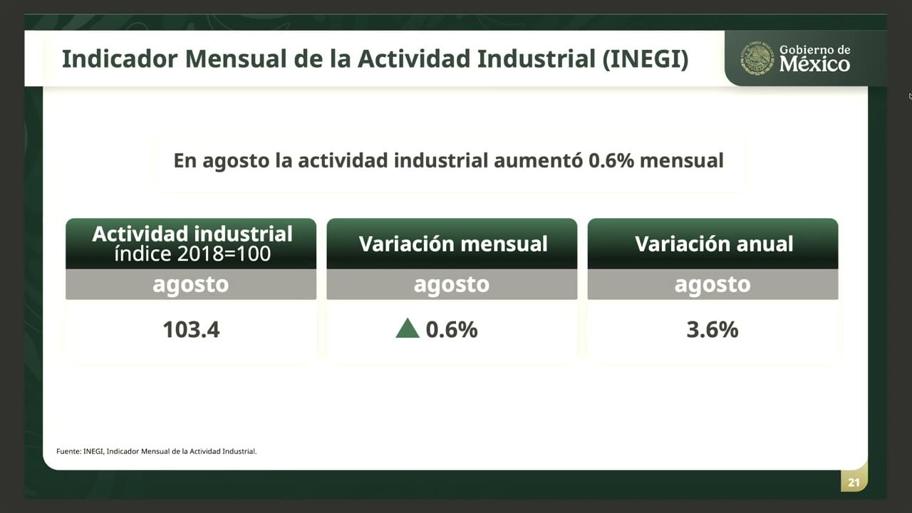Lámina proyectada en la conferencia: Indicador Mensual de la Actividad Industrial (INEGI).
