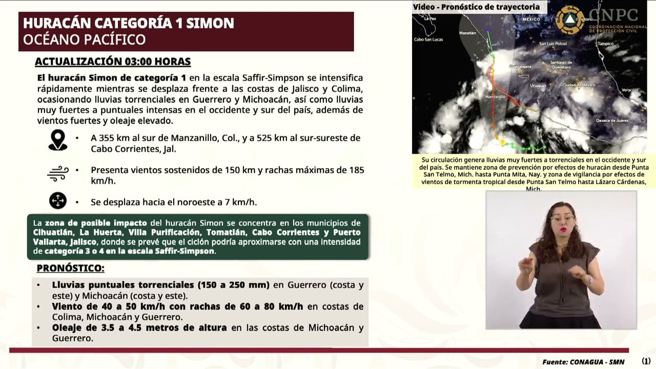 Lámina a pantalla completa titulada «HURACÁN CATEGORÍA 1 SIMON OCÉANO PACÍFICO», con actualización de las 03:00 horas: a 355 km al sur de Manzanillo, vientos sostenidos de 150 km y rachas máximas de 185 km/h, desplazamiento hacia el noroeste a 7 km/h. Incluye un mapa satelital de trayectoria y un pronóstico de lluvias de 150 a 250 mm, viento de 40 a 50 km/h y oleaje de 3.5 a 4.5 metros; fuente: CONAGUA - SMN.